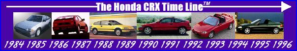 The Honda CRX Time Line
